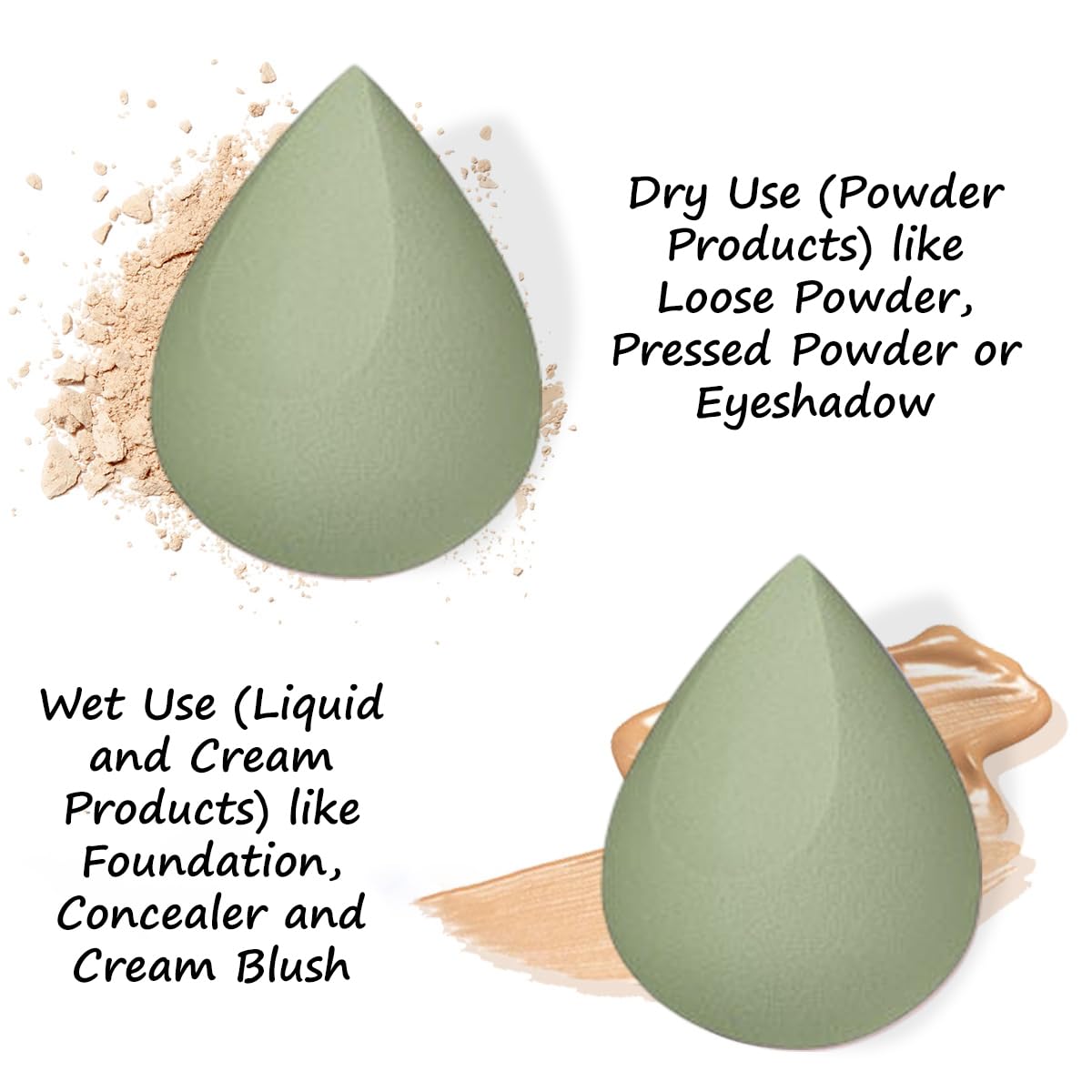 S.A.V.I 6 Pcs Green Beauty Blender Makeup Sponge Set | Soft Egg-Shaped Foundation & Concealer Puff for Flawless Blending | Latex-Free, Reusable, Wet & Dry Use | 4 Large + 2 Mini Sponges with Storage Jar (Green)